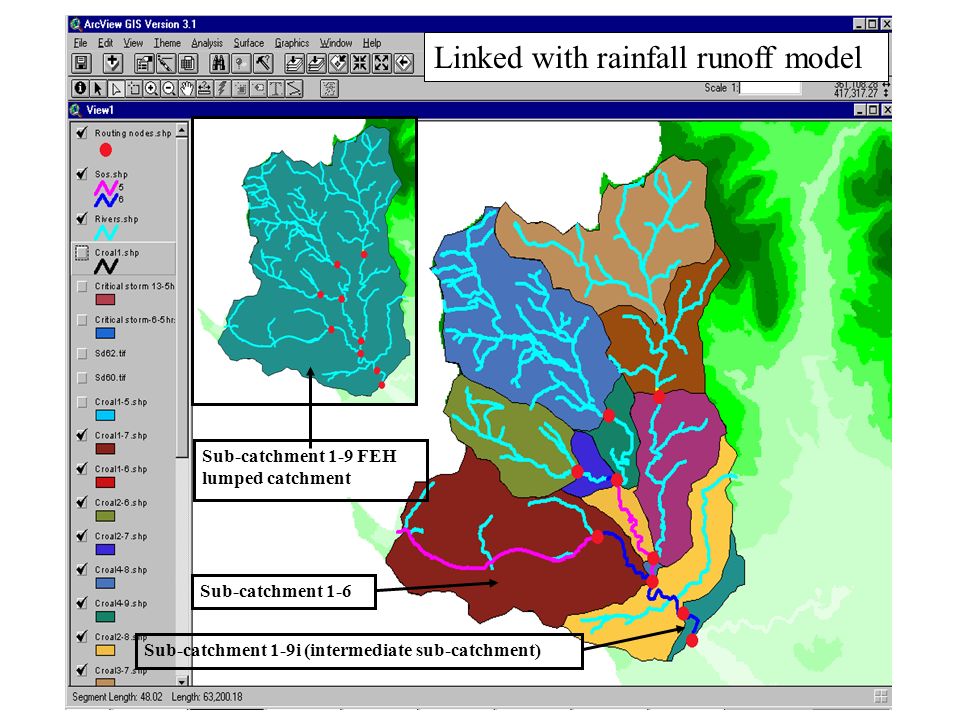 Runoff analysis view.