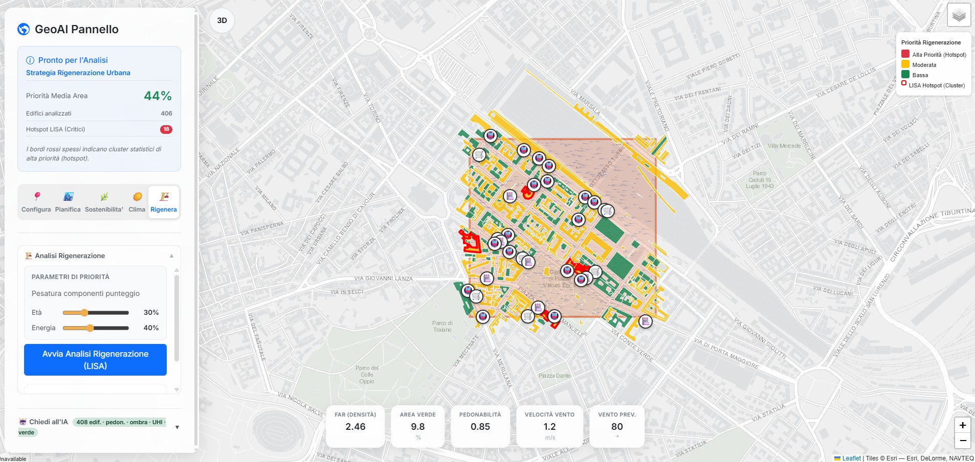 Urban regeneration priorities