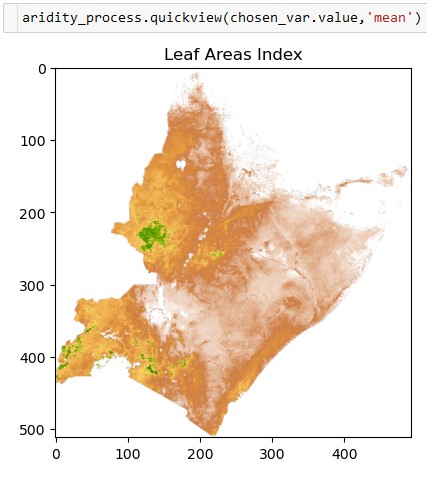 Potential Evapotranspiration