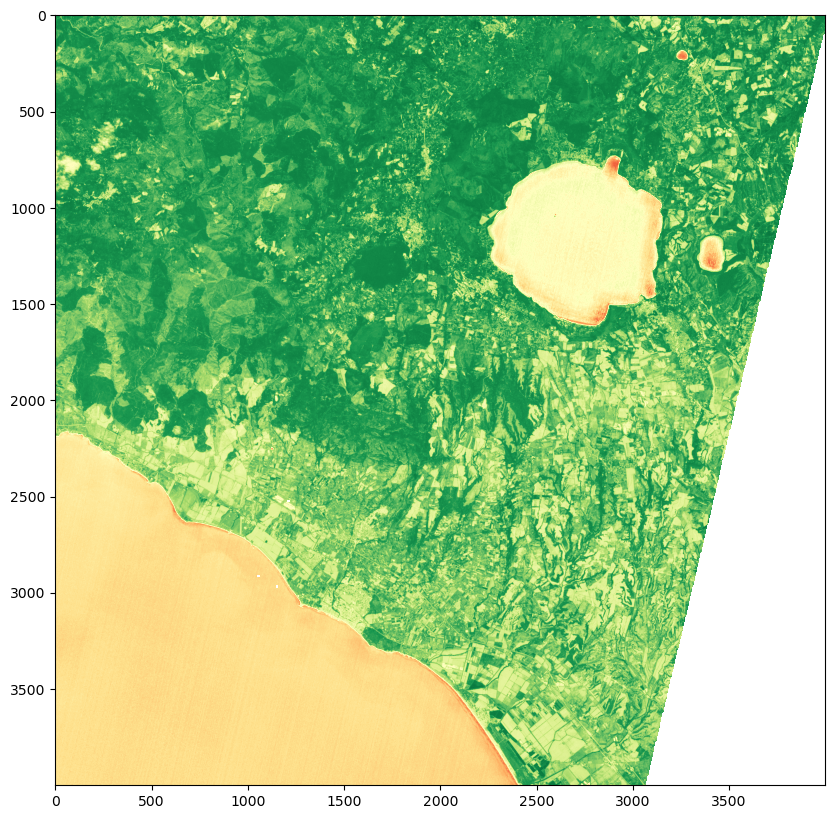 NDVI