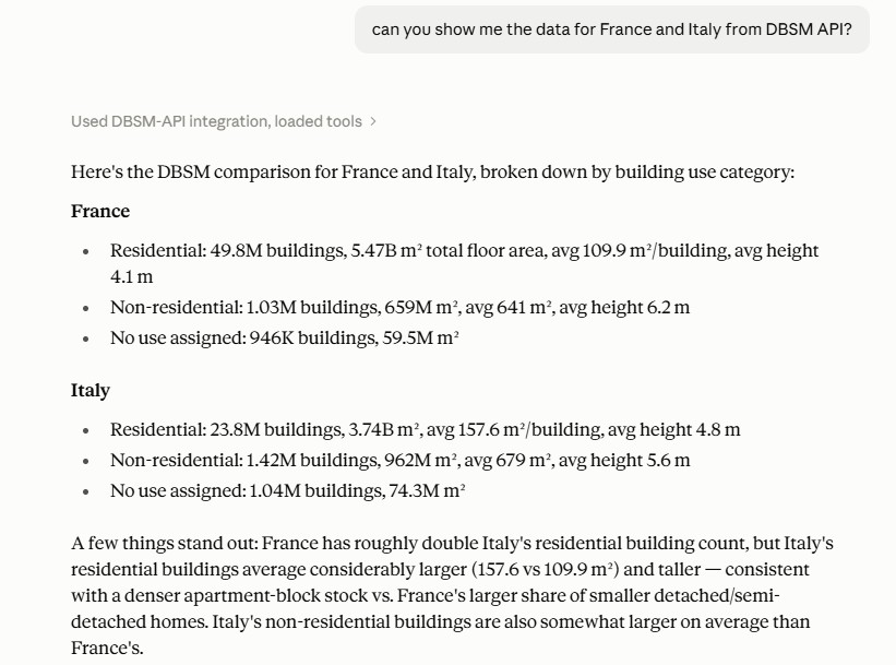 Claude Sonnet using DBSM API MCP to compare France and Italy building stock